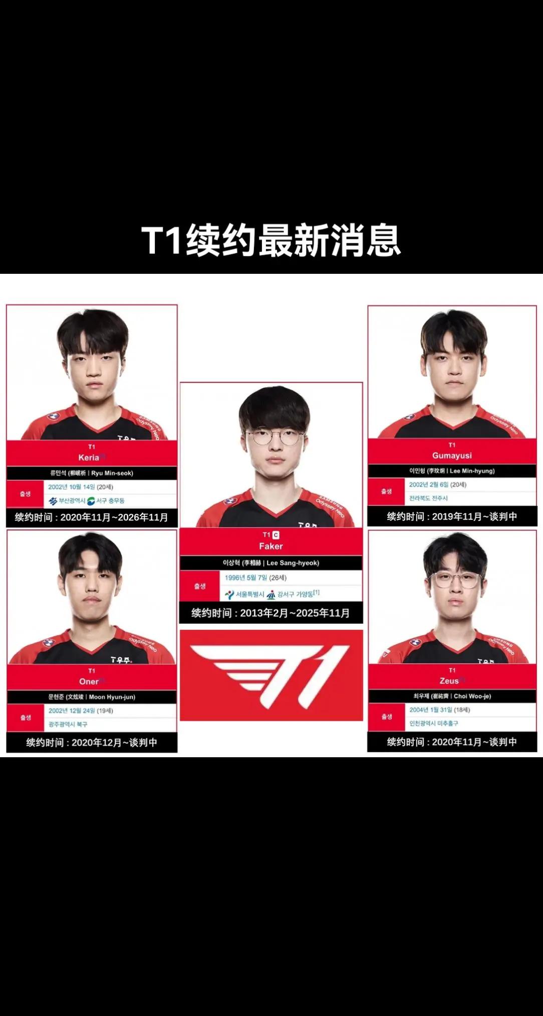 Faker新星高光表现表现惊艳，FPX未来可期！